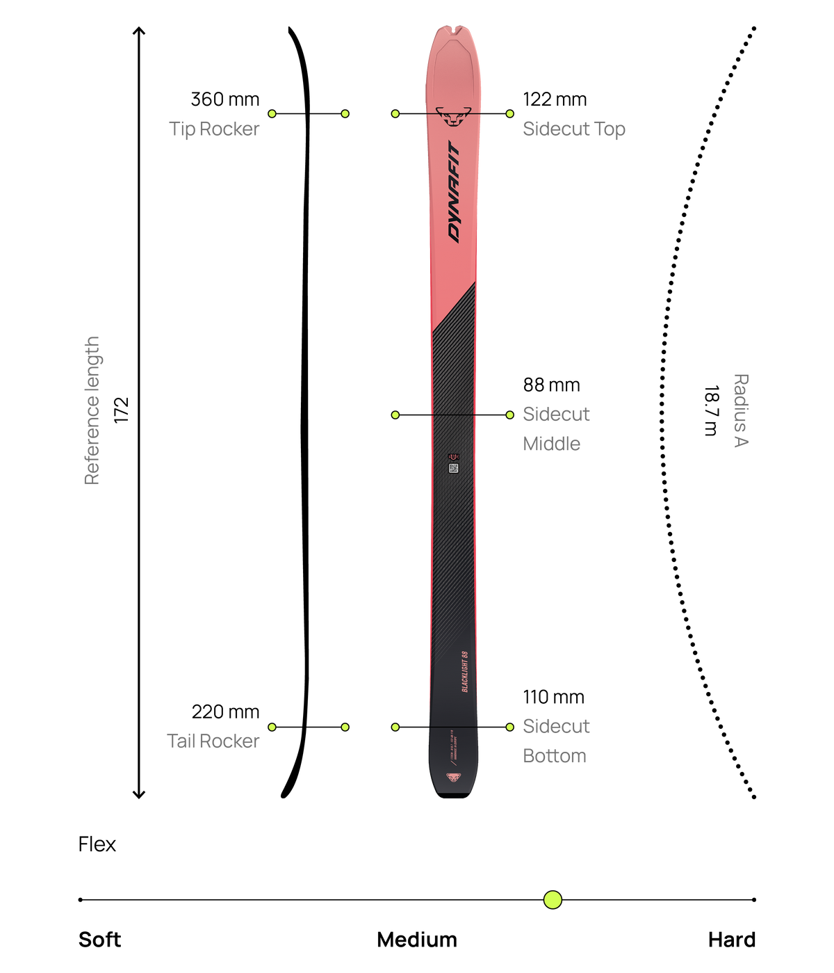 Dynafit Blacklight 88 FL 70 Skis