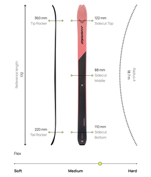 Dynafit Blacklight 88 FL 70 Skis