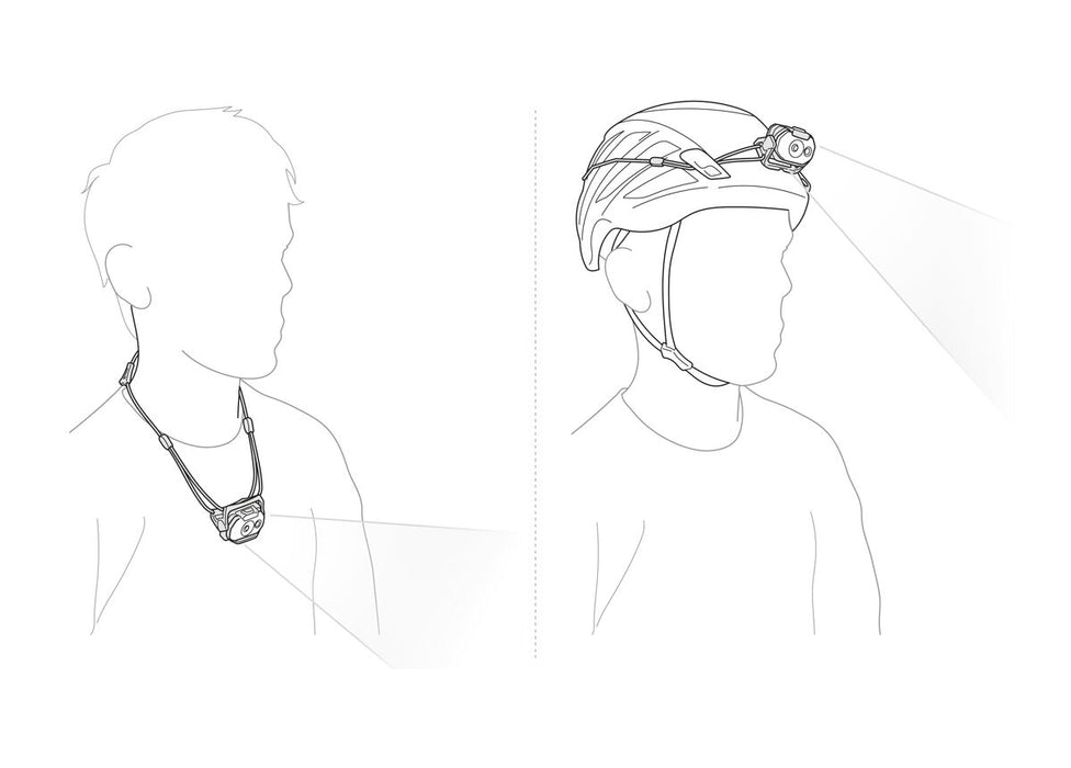 Petzl Swift LT Headlamp