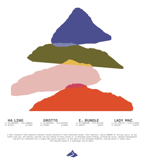 Canmore Quad Cairn T-Shirt (Unisex)