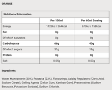 Science in Sport Beta Fuel Gels