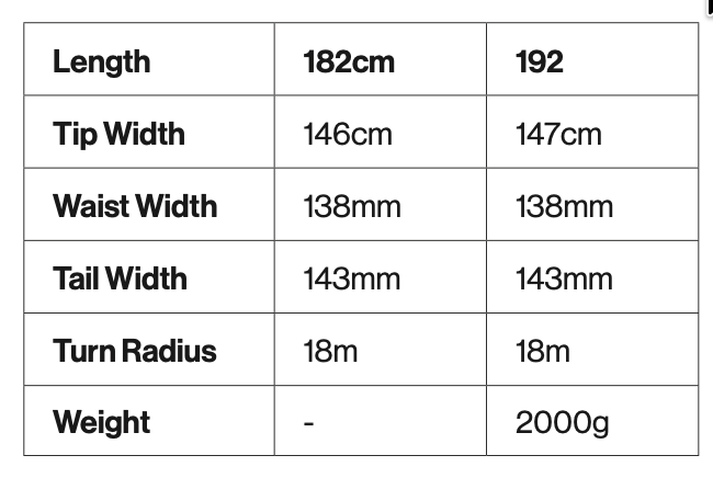 DPS Lotus 138 Skis