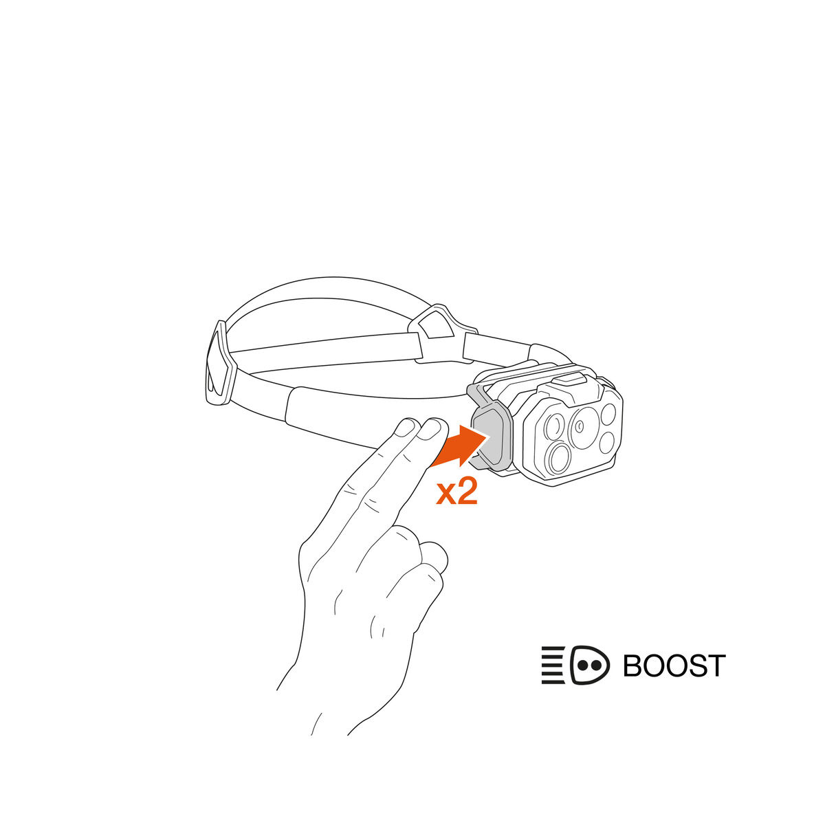 Petzl Swift RL Classic 1200 Headlamp