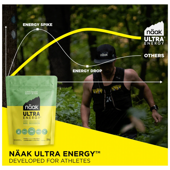 Näak Energy Drink Mix - 720g - Updated Formula