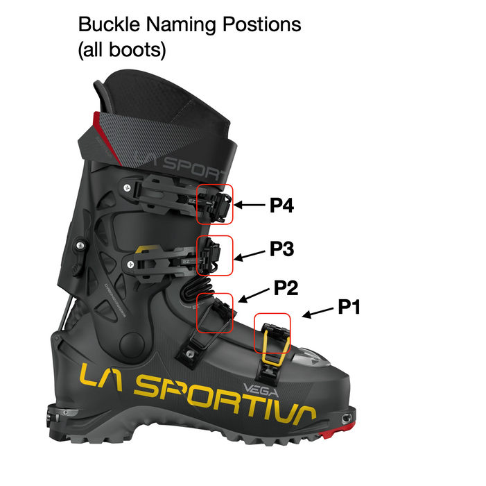 La sportiva shop steel toe boots