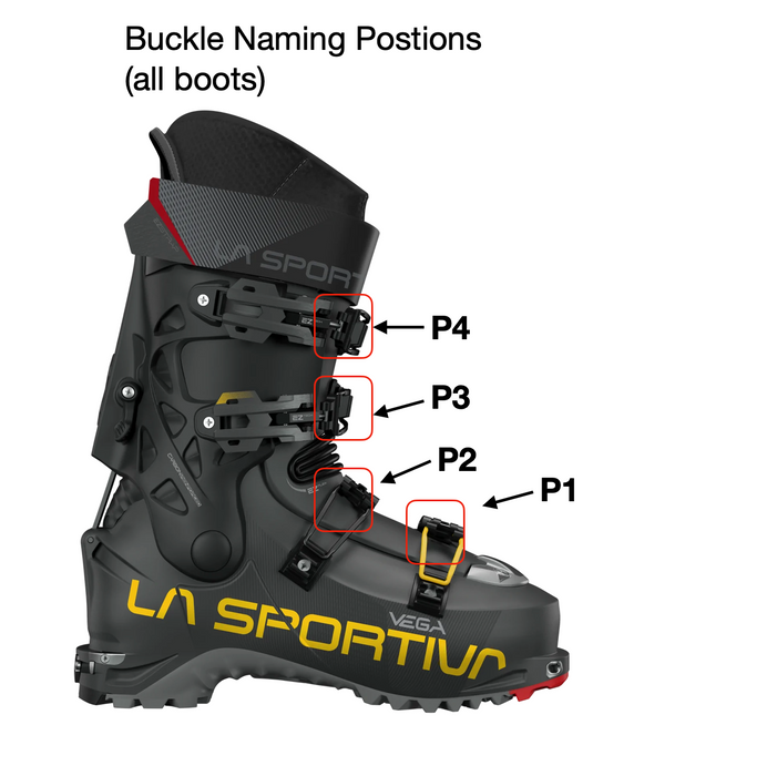 La Sportiva Ski Boot Parts
