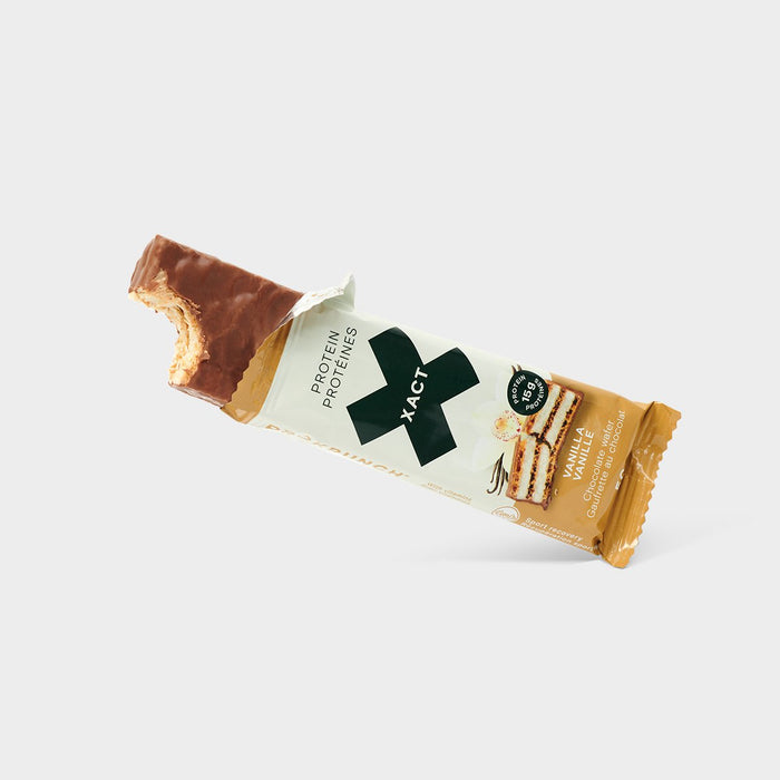 Xact Protein Wafers